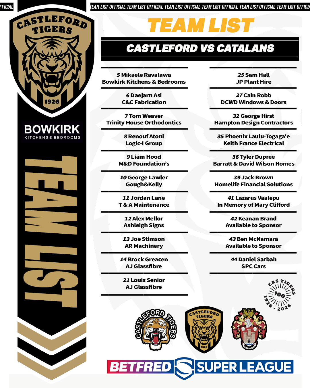 cent team list 2