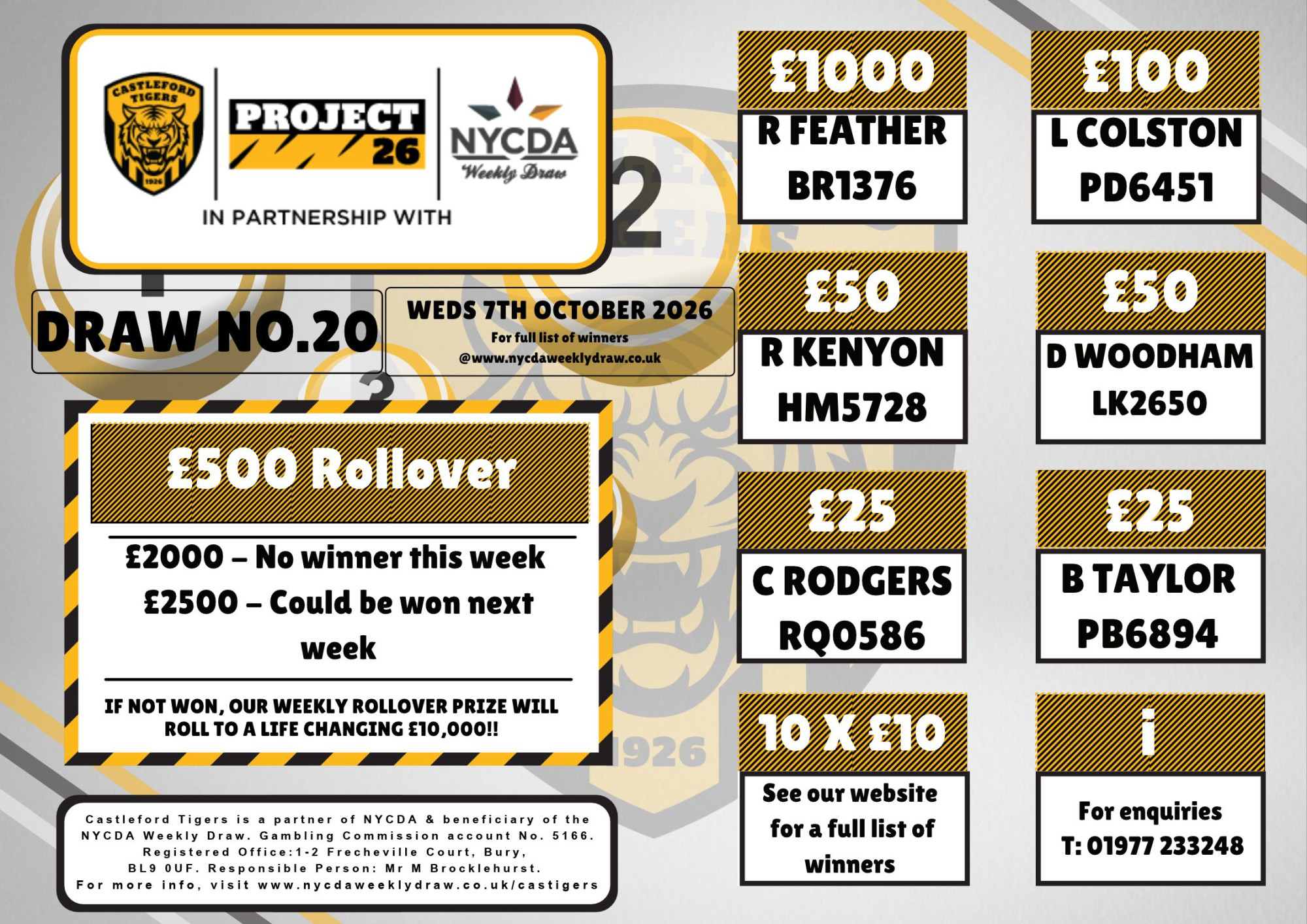 Castleford Tigers Winners   (1)
