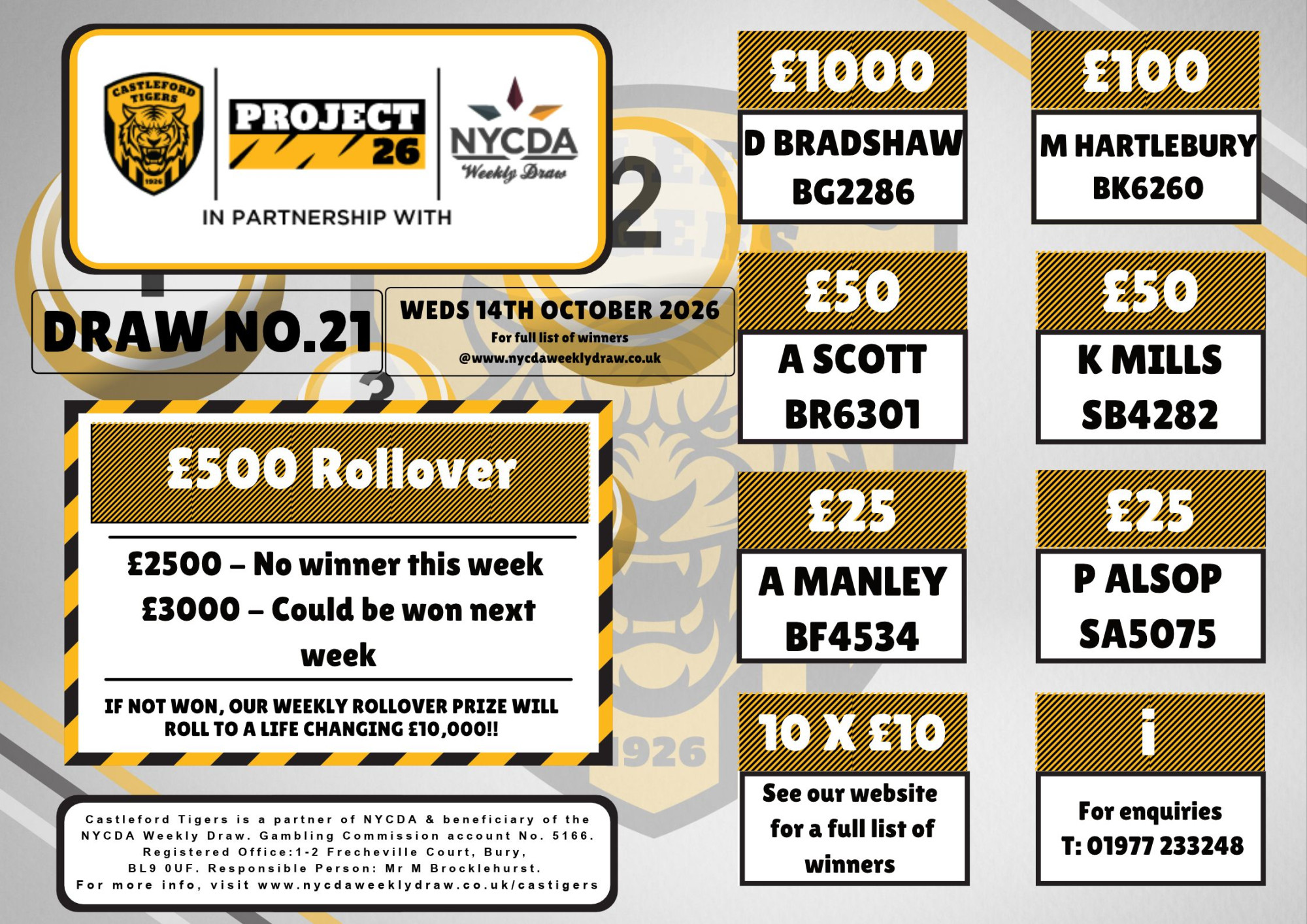 Castleford Tigers Winners   (1) (1)
