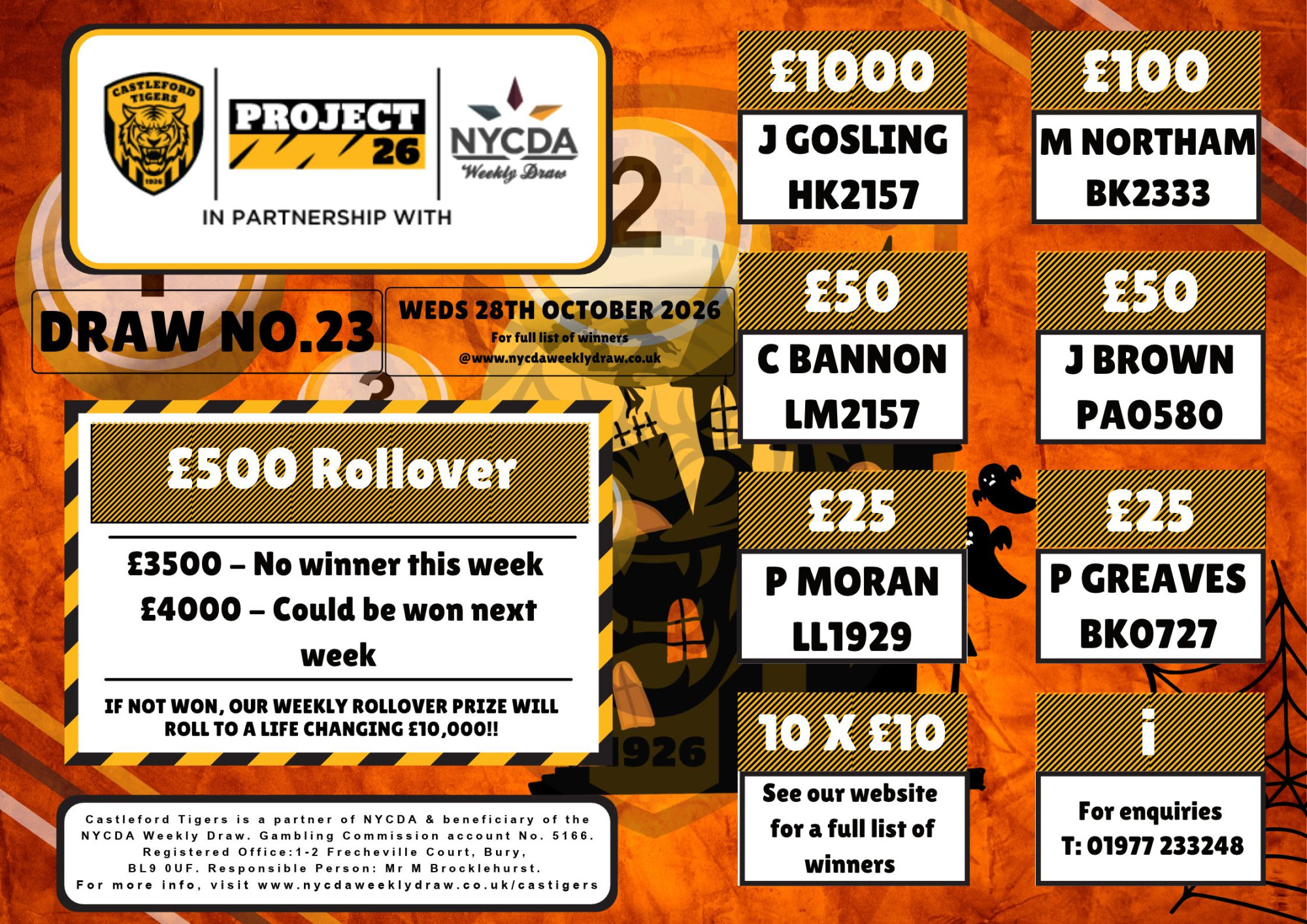 Castleford Tigers Winners   (1)